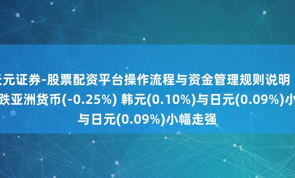 天元证券-股票配资平台操作流程与资金管理规则说明 印尼盾领跌亚洲货币(-0.25%) 韩元(0.10%)与日元(0.09%)小幅走强